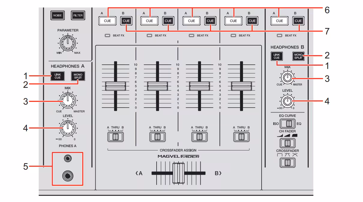 dmj a9 headphones section